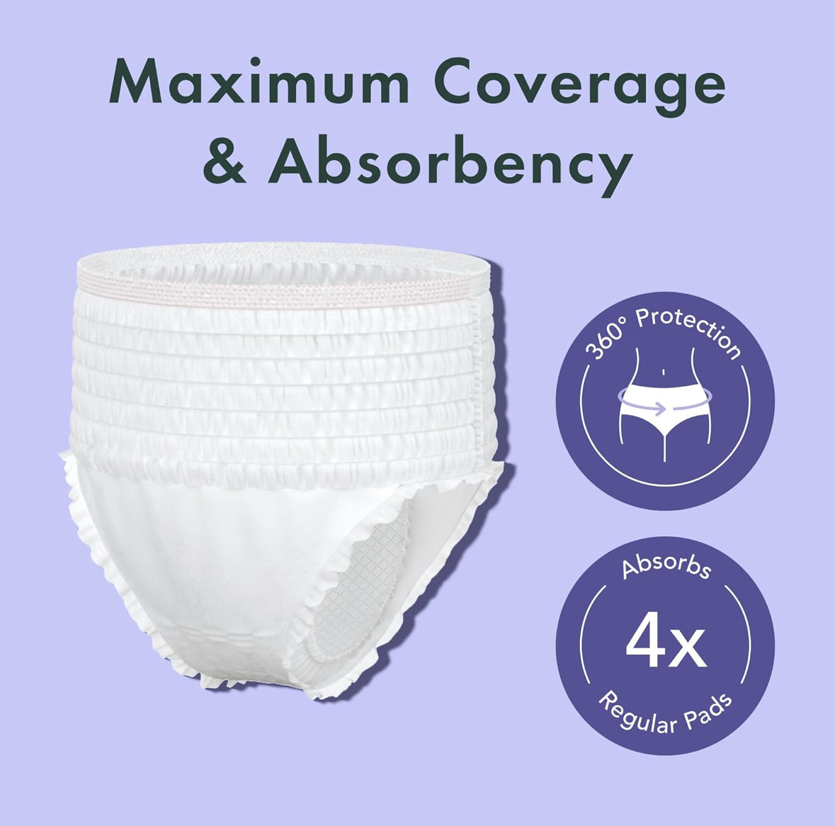 Organic Cotton Cover - Incontinence Pads, Postpartum Essentials, Disposable Underwear, Unscented, Maximum Coverage (Size S-M, 12 Count)