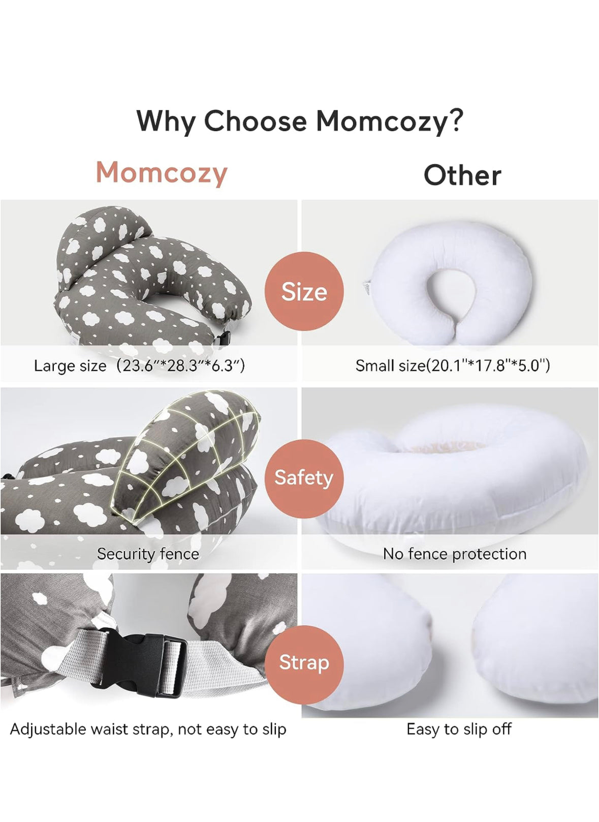 Momcozy Adjustable Nursing Pillow.