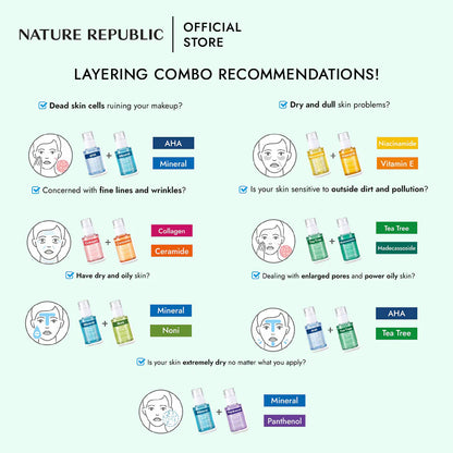 Nature Republic Good Skin Niacinamide Ampoule