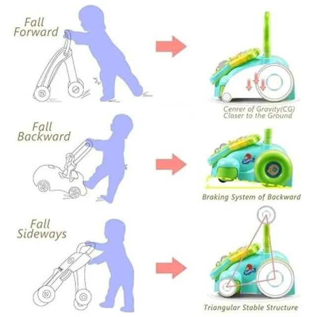 Goodway Baby Activity Walker With Music & Piano Keys