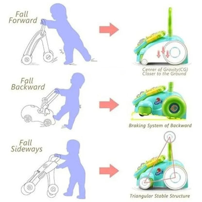 Goodway Baby Activity Walker With Music & Piano Keys