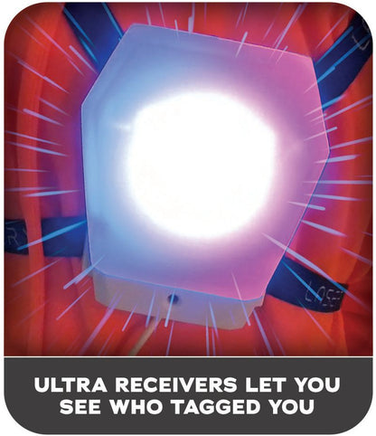 LaserX Ultra Double Blasters Battery Operated