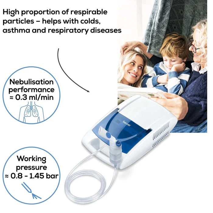Beurer Nebulizer (IH 21)
