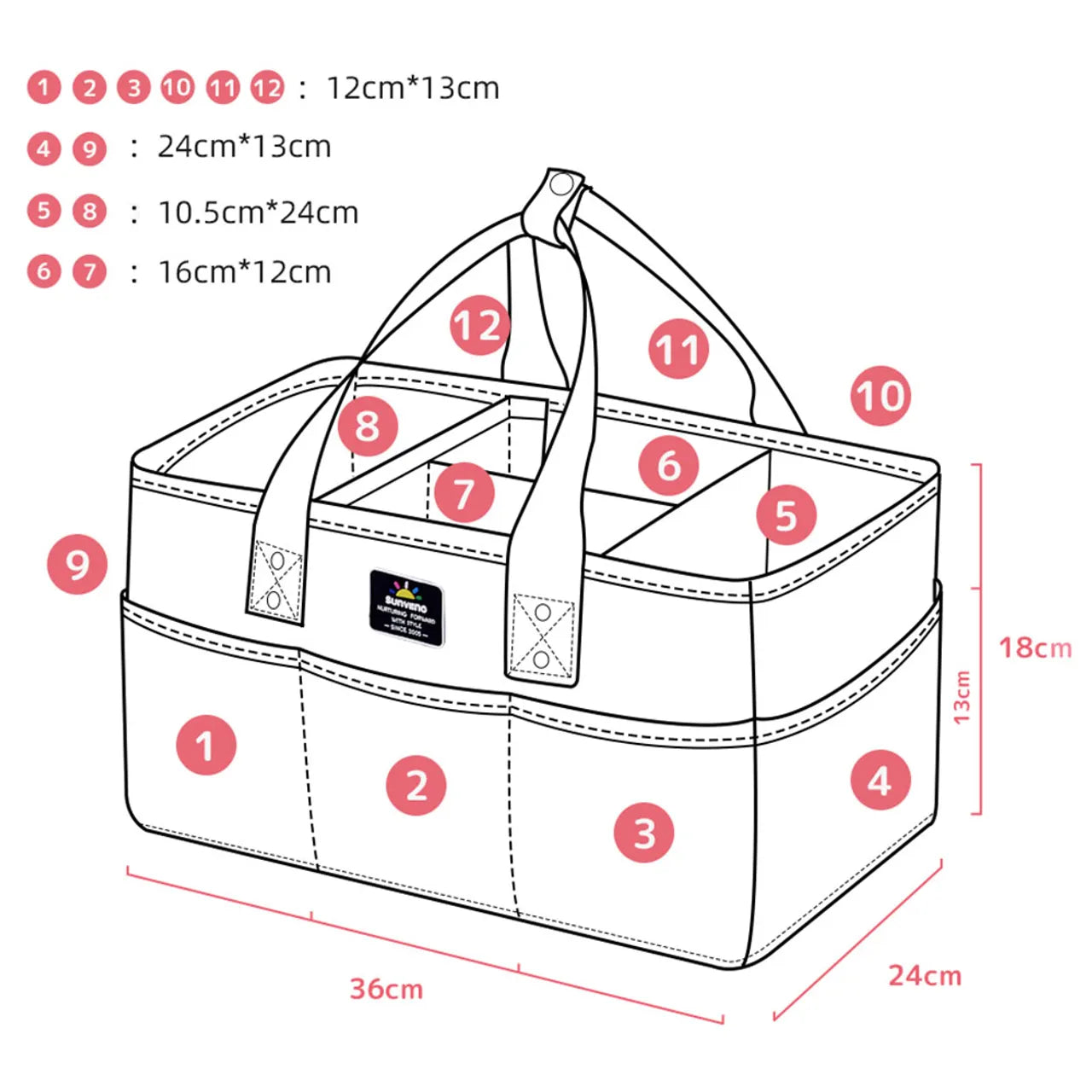 Sunveno Organizer - Diaper
Caddy - Grey