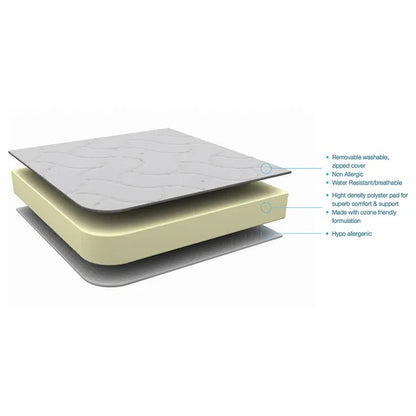 Kinder Valley Sydney Compact Cot with Kinder Flow Mattress