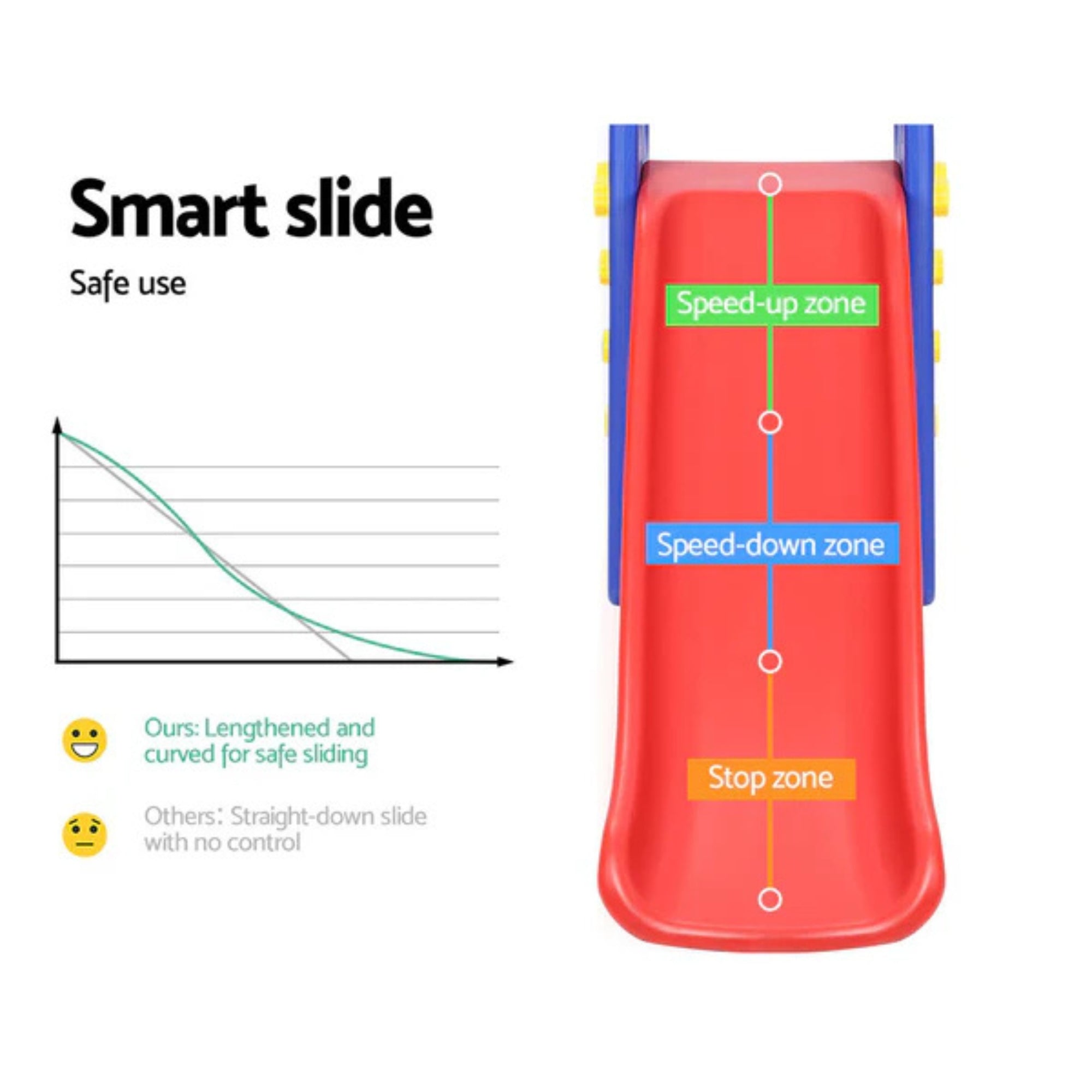 Little Angel Kids Slide And Swing 3-In-1 Activity Playset