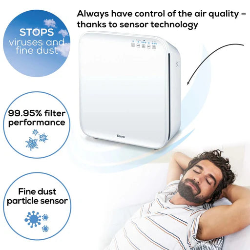 Beurer Air Cleaner (LR 310)