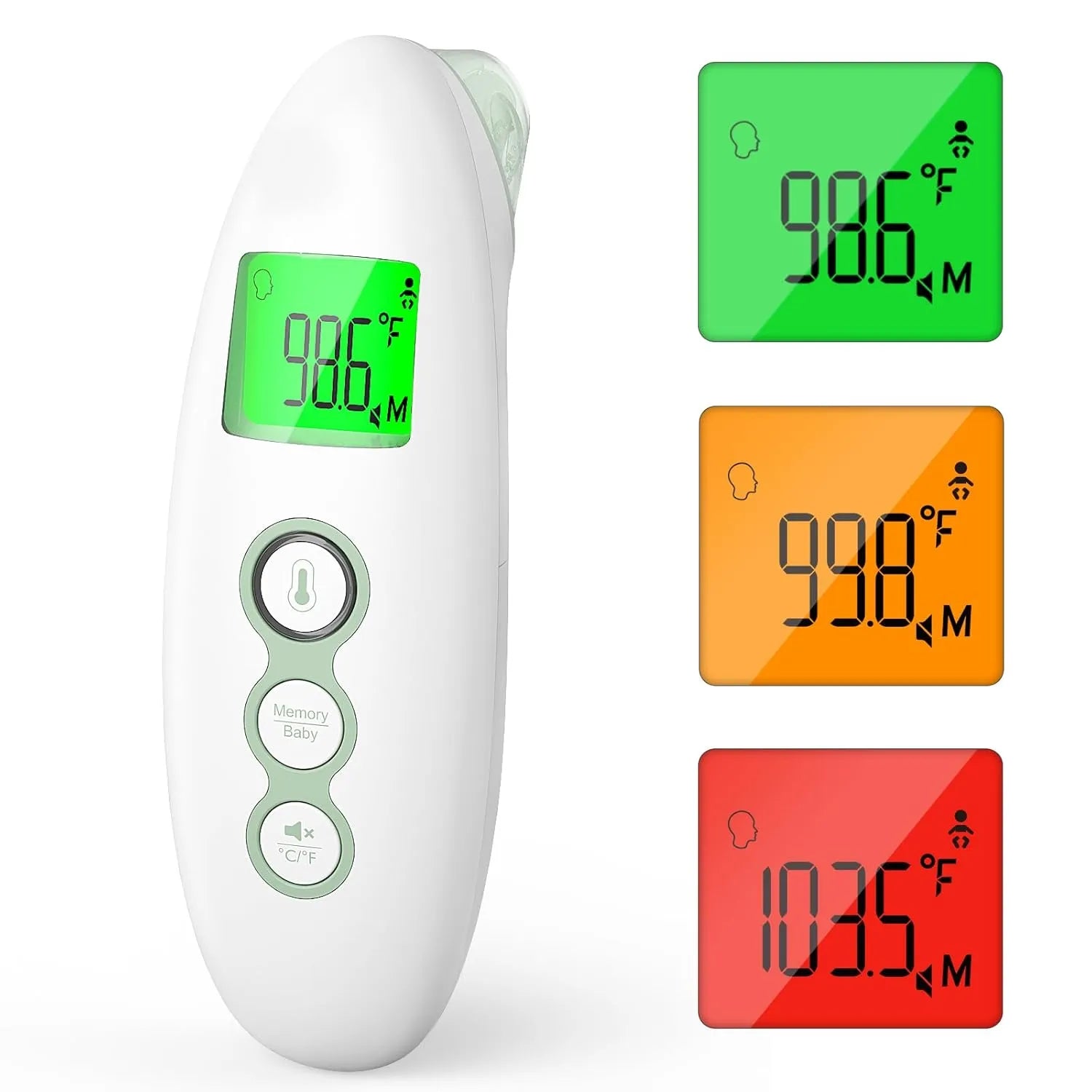 Momcozy Non-Contact Forehead and Ear Thermometer