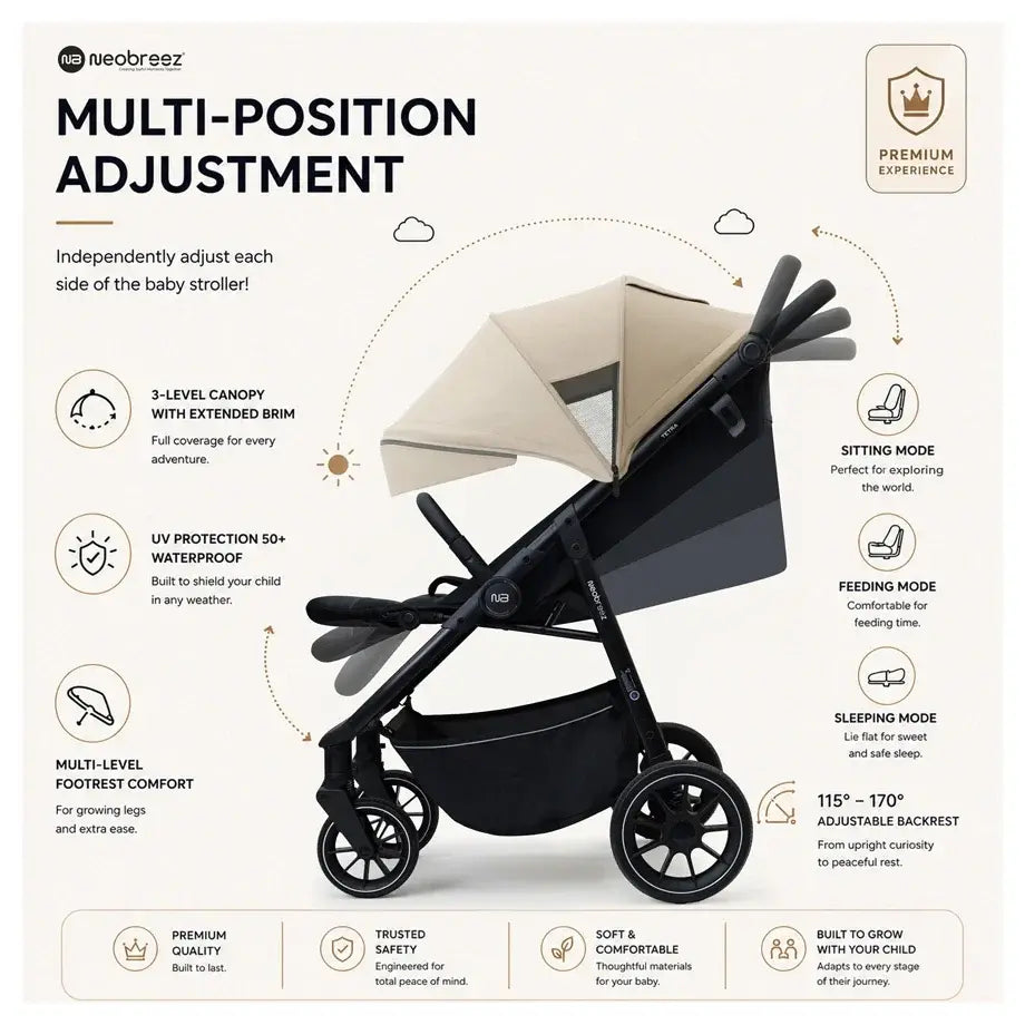 Neobreez Tetra Pushchair Stroller with Cup Holder – Beige/Black