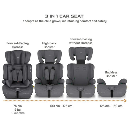 Neobreez ELEK 3-in-1 i-Size Toddler Car Seat – Grey