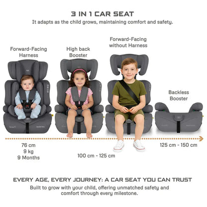 Neobreez ELEK 3-in-1 i-Size Toddler Car Seat – Grey