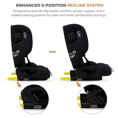 Neobreez Gento Compact Foldable Travel Car Seat with ISOFIX – Black