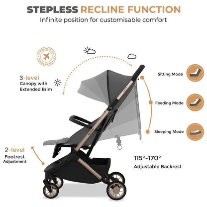 Neobreez Neolite Compact Cabin Travel Stroller – Grey/Gold