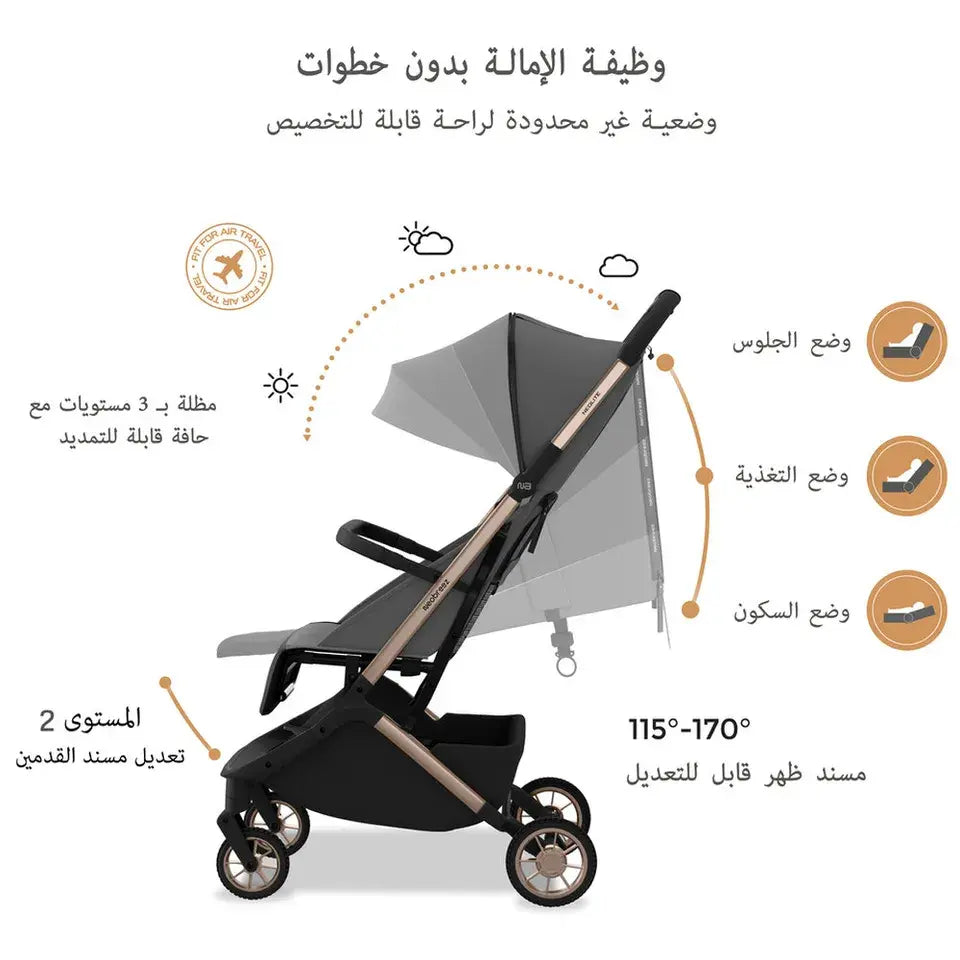 Neobreez Neolite Compact Cabin Travel Stroller – Grey/Gold