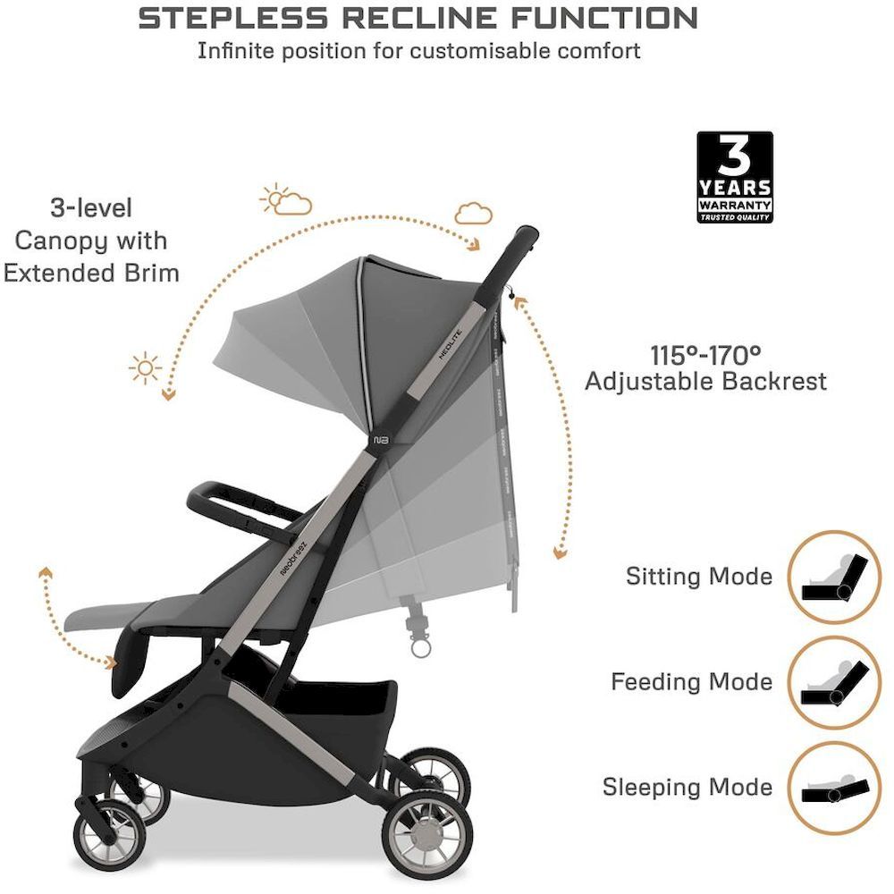 Neobreez Neolite Ultra Lightweight Cabin Size Travel Stroller