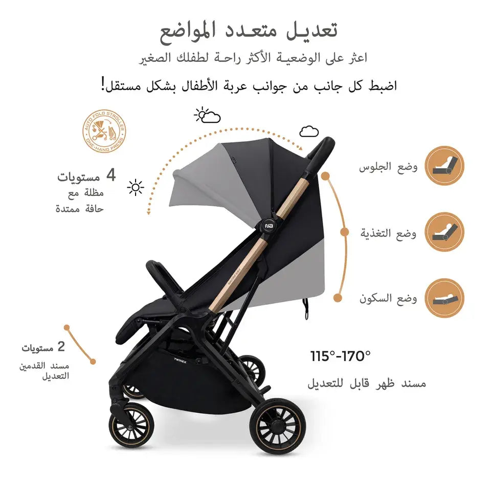 Neobreez Twinex Auto Fold Double Stroller – Compact Twin Stroller