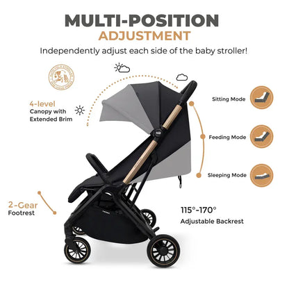 Neobreez Twinex Auto Fold Double Stroller – Compact Twin Stroller