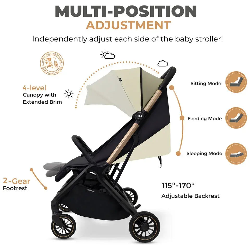 Neobreez Twinex Auto Fold Double Stroller – Compact Twin Stroller (Beige/Black)