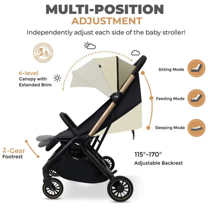 Neobreez Twinex Auto Fold Double Stroller – Compact Twin Stroller (Beige/Black)