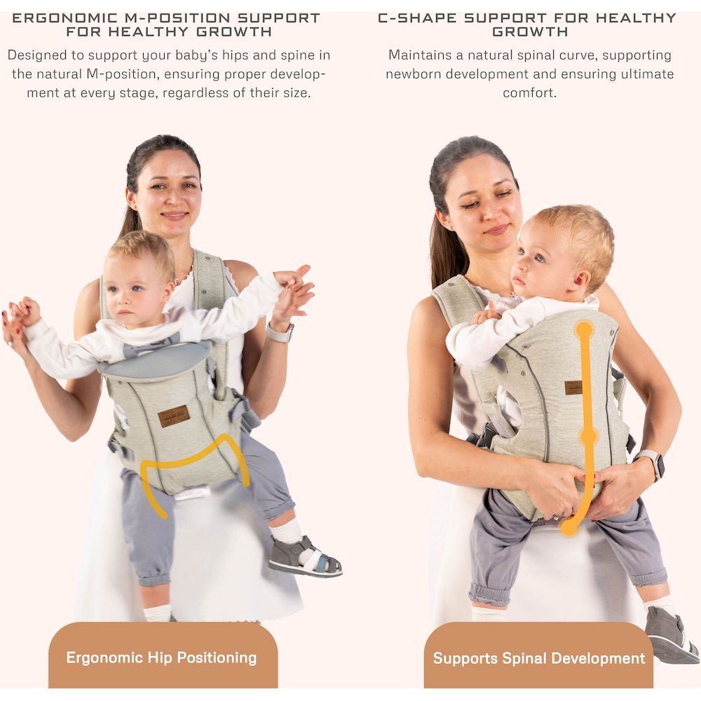 Neobreez Atlix 3 In 1 Convertible Baby Carrier Newborn To Toddler