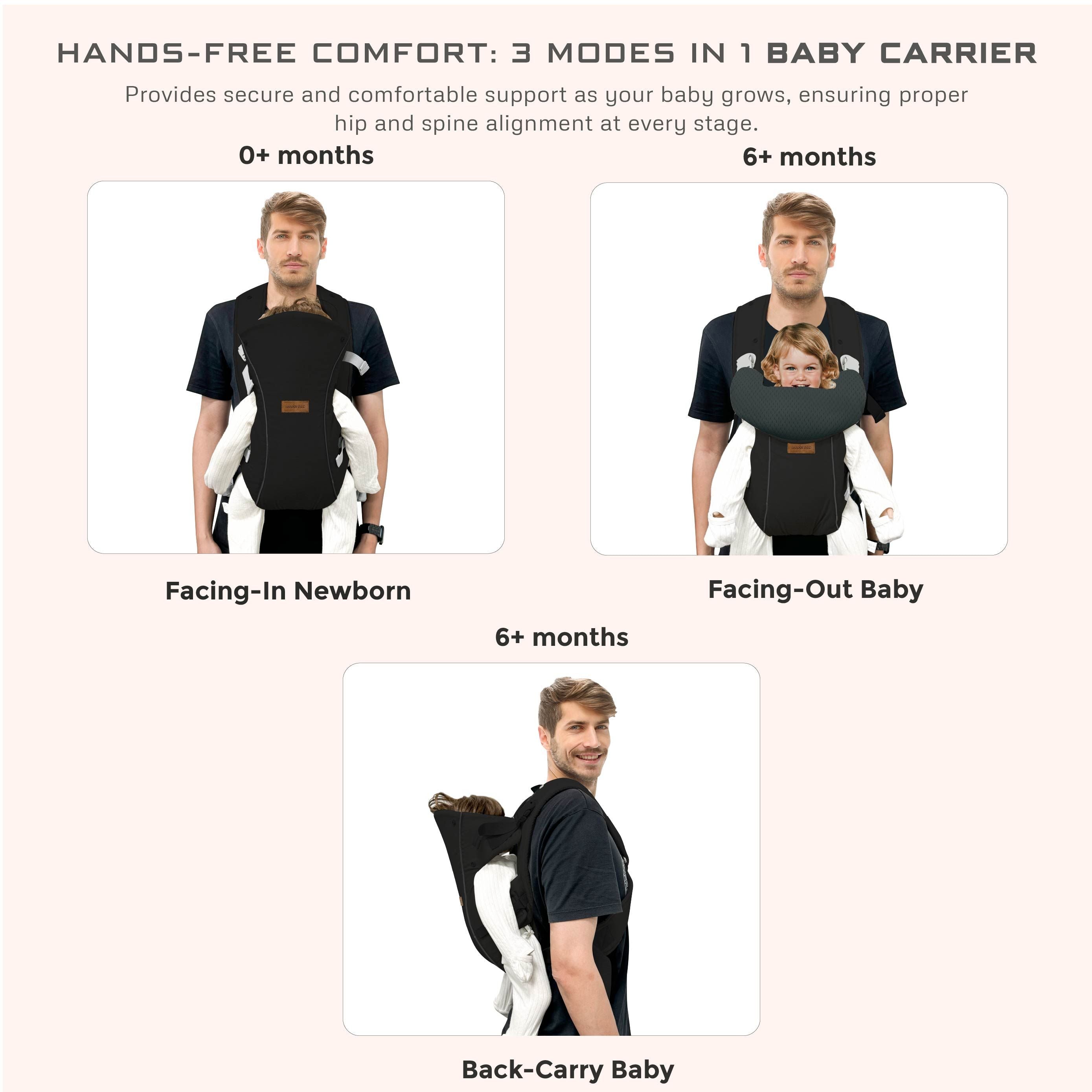 Neobreez Atlix 3 In 1 Convertible Baby Carrier Newborn To Toddler