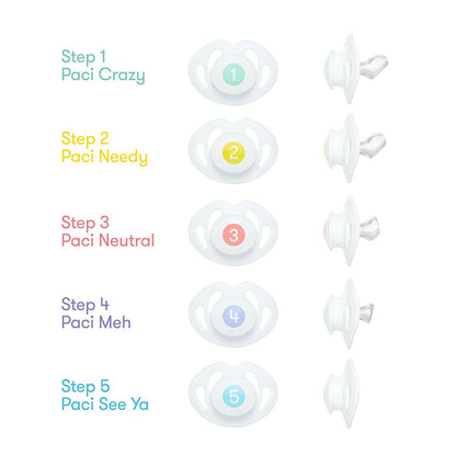 Frida Baby Paci Weaning System.