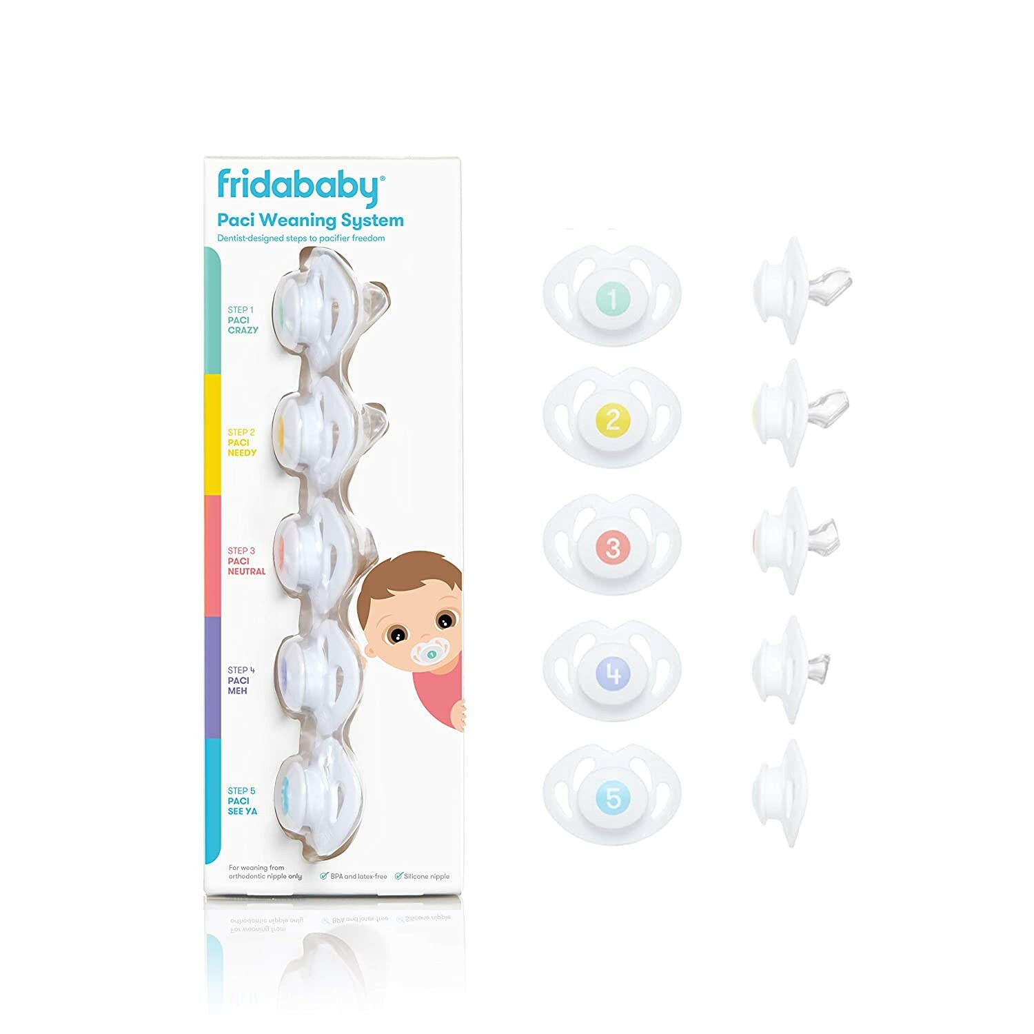 Frida Baby Paci Weaning System.