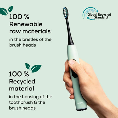 Beurer SC 50 Electric Toothbrush (Peppermint)