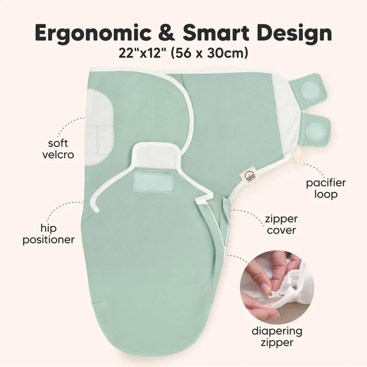 3-Pack Soothe Zippy Swaddle Wrap (Sage).