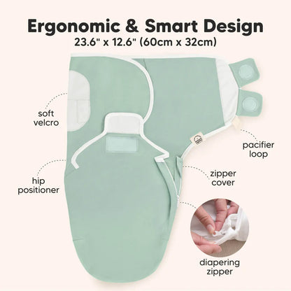 3-Pack Soothe Zippy Swaddle Wrap (Sage).