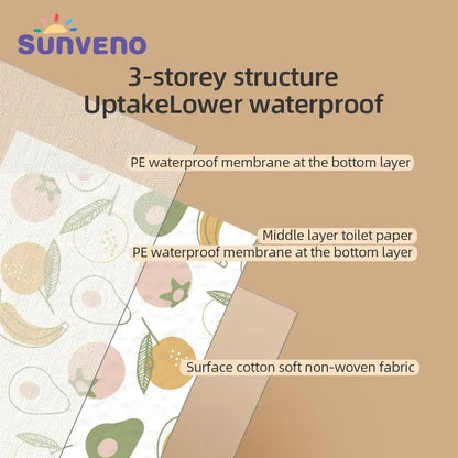 Sunveno Baby Feeding Disposable Travel Multipurpose Placemats – 20Pcs