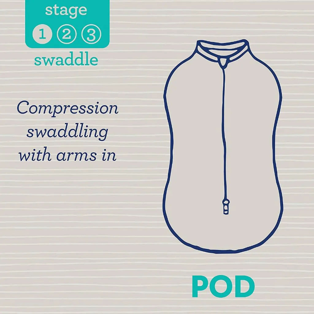 SwaddleMe Pod – Size Small/Medium, 0-3 Months, 2-Pack (Little Bees)