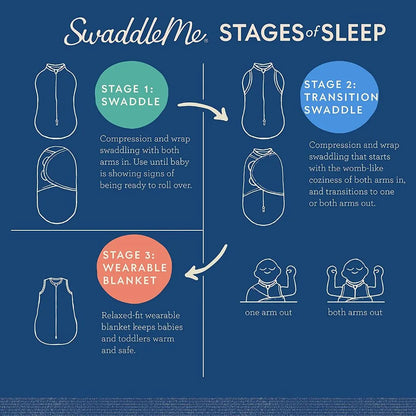 SwaddleMe Pod – Size Small/Medium, 0-3 Months, 2-Pack (Little Bees)