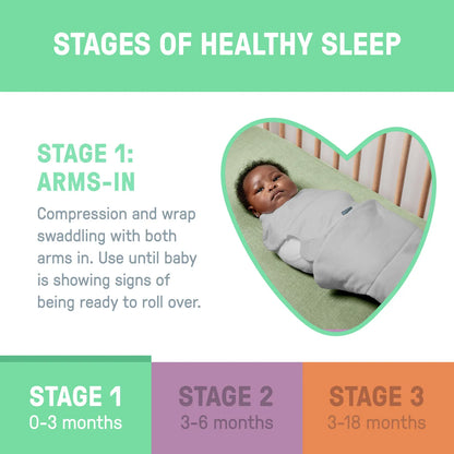 SwaddleMe by Ingenuity All Season Swaddle 1-Pack - Dream Wave (S/M, 0-3M)
