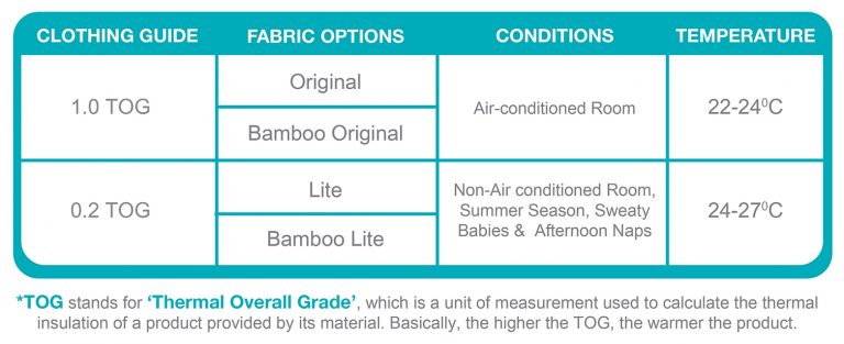 Love to Dream Swaddle UP Transition Bag Bamboo Original, Stage 2 - Grey Dot (1.0 TOG)