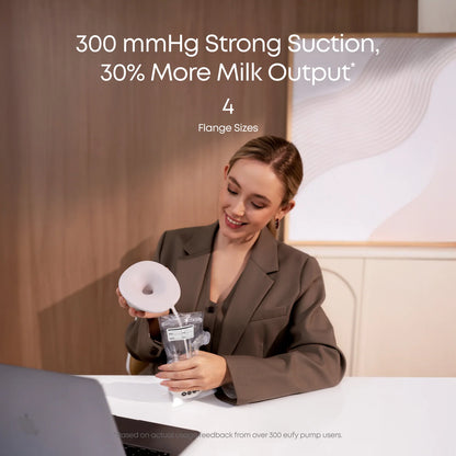 Anker Eufy Wearable Breast Pump S1 Pro Brown