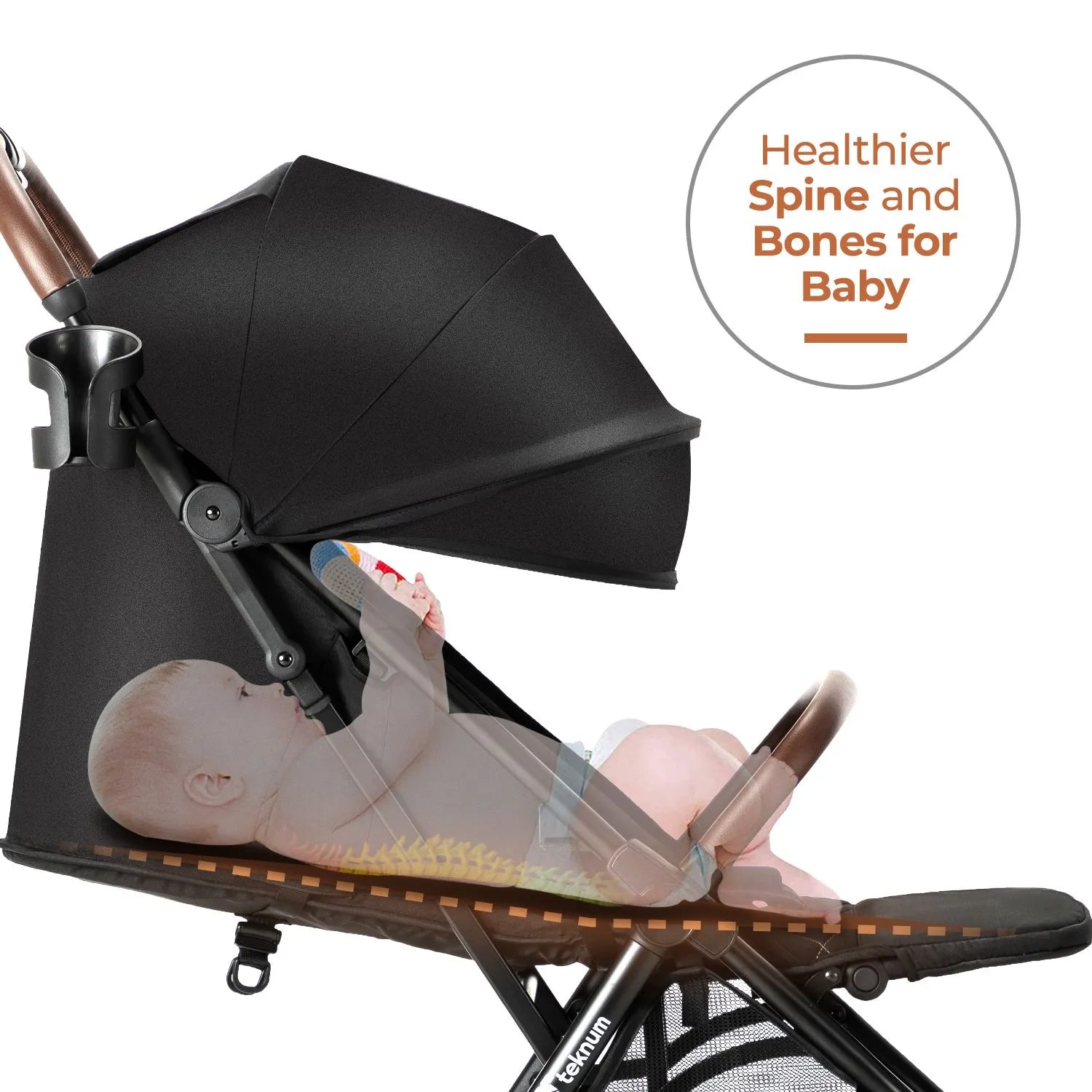 Teknum Travel Lite Stroller SLD