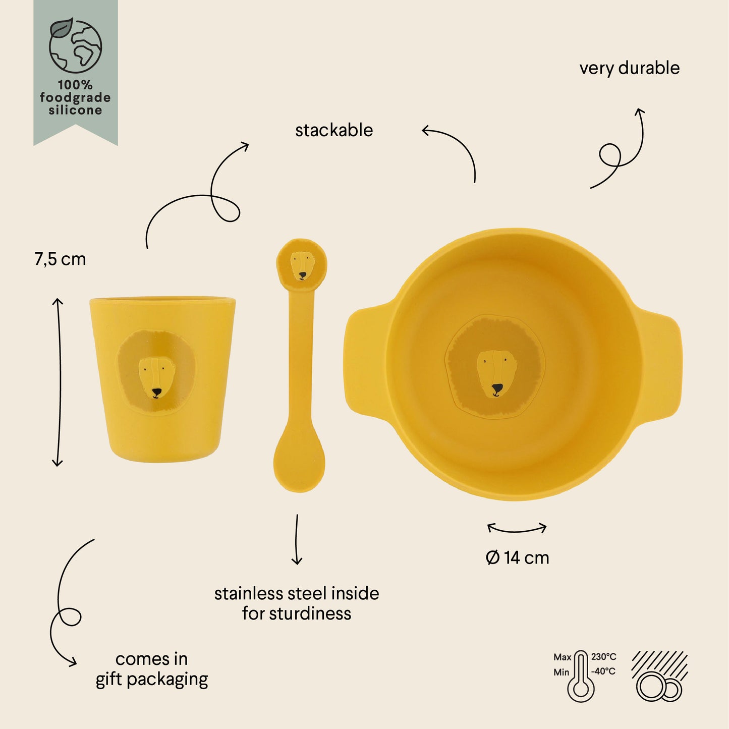 طقم الوجبة الأولى من السيليكون من تريكسي، 4 أشهر+