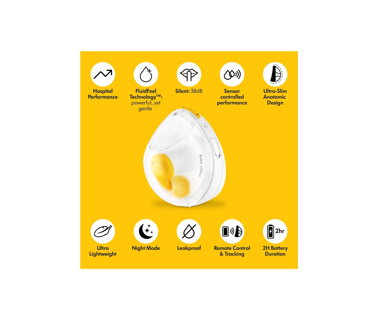 Medela Magic In Bra Wearable Double Breast Pump