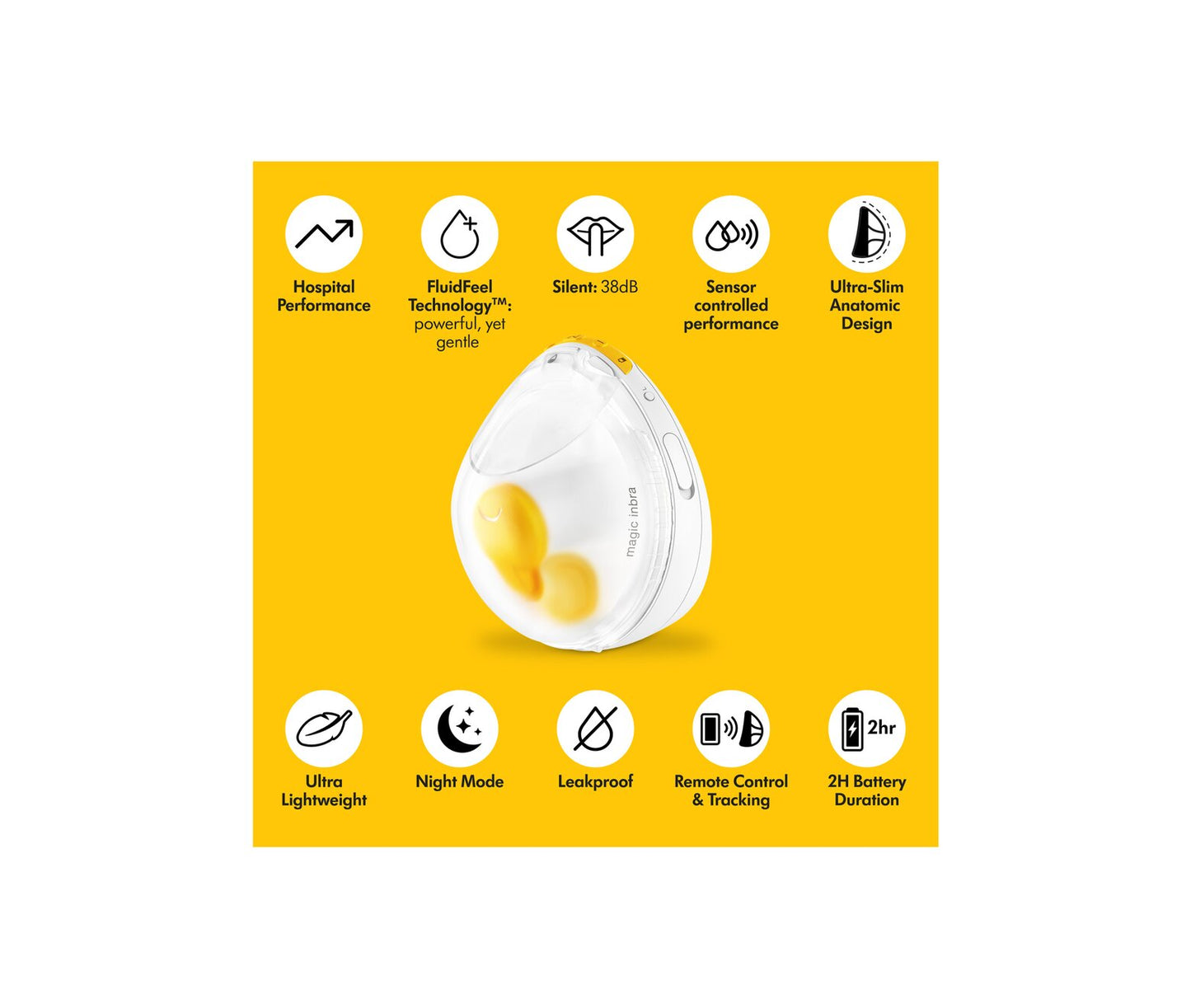 Medela Magic In Bra Wearable Single Breast Pump