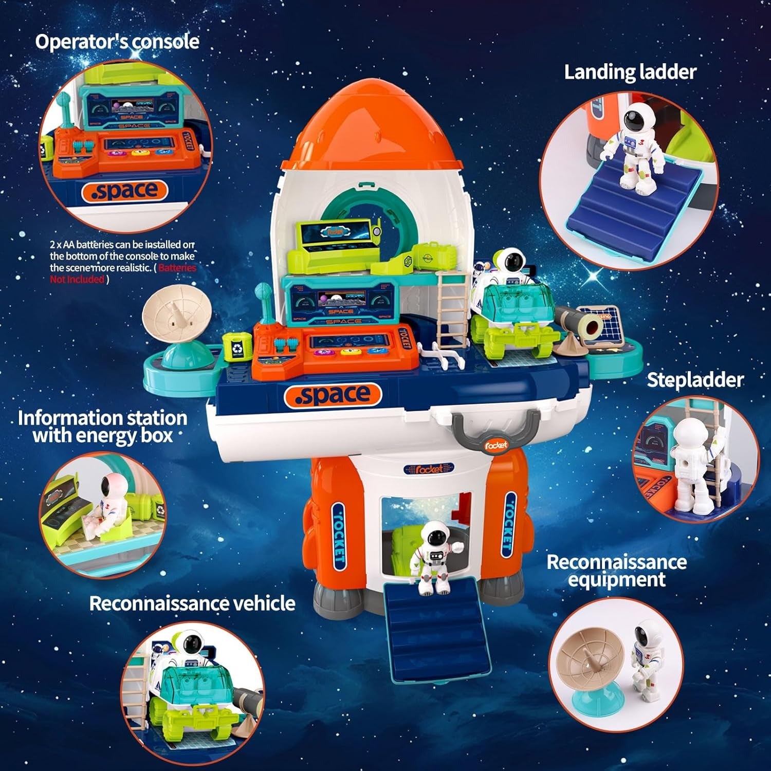 Xiong Cheng Rocket Kit Play Set