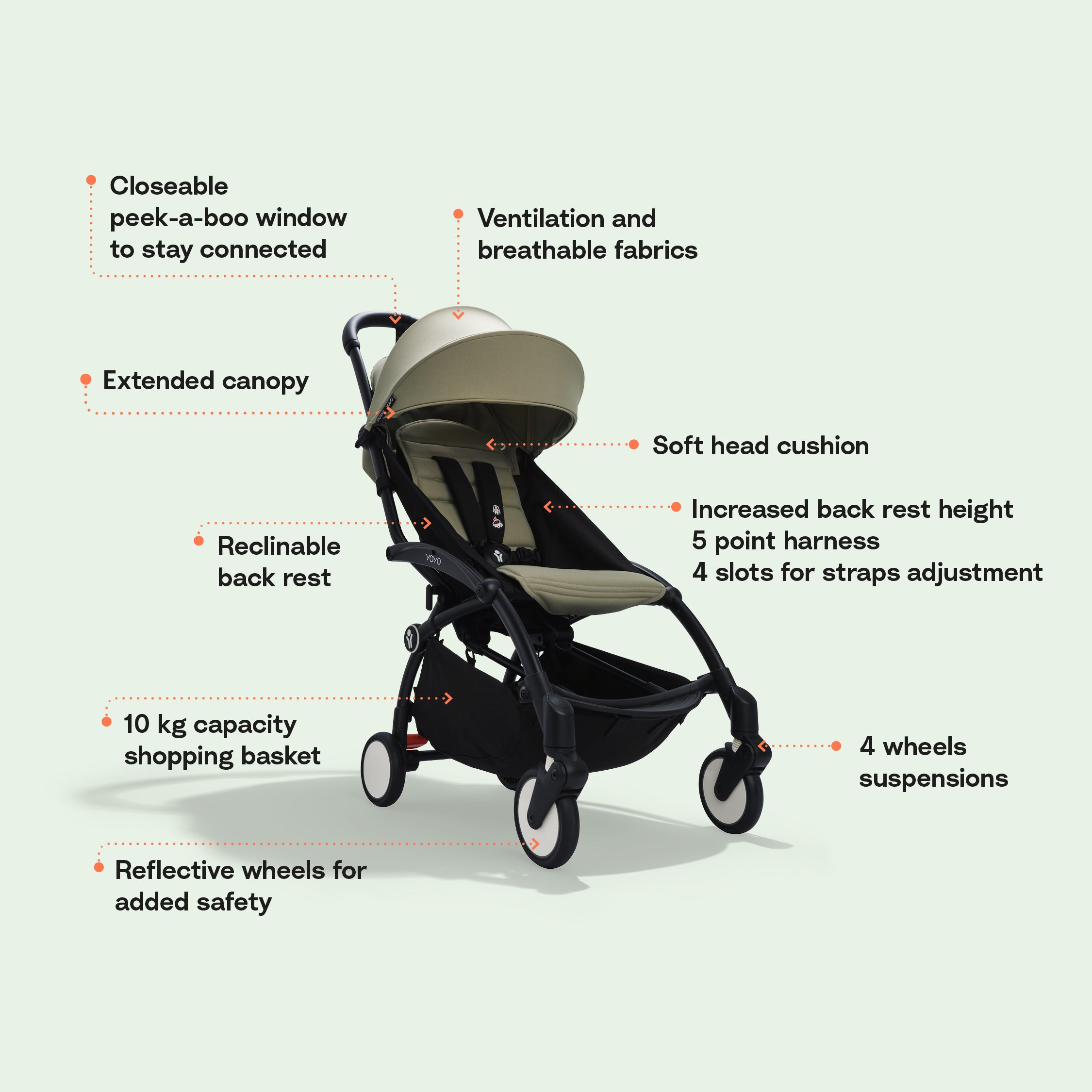 Stokke YOYO3 Black Frame + FREE Color Pack