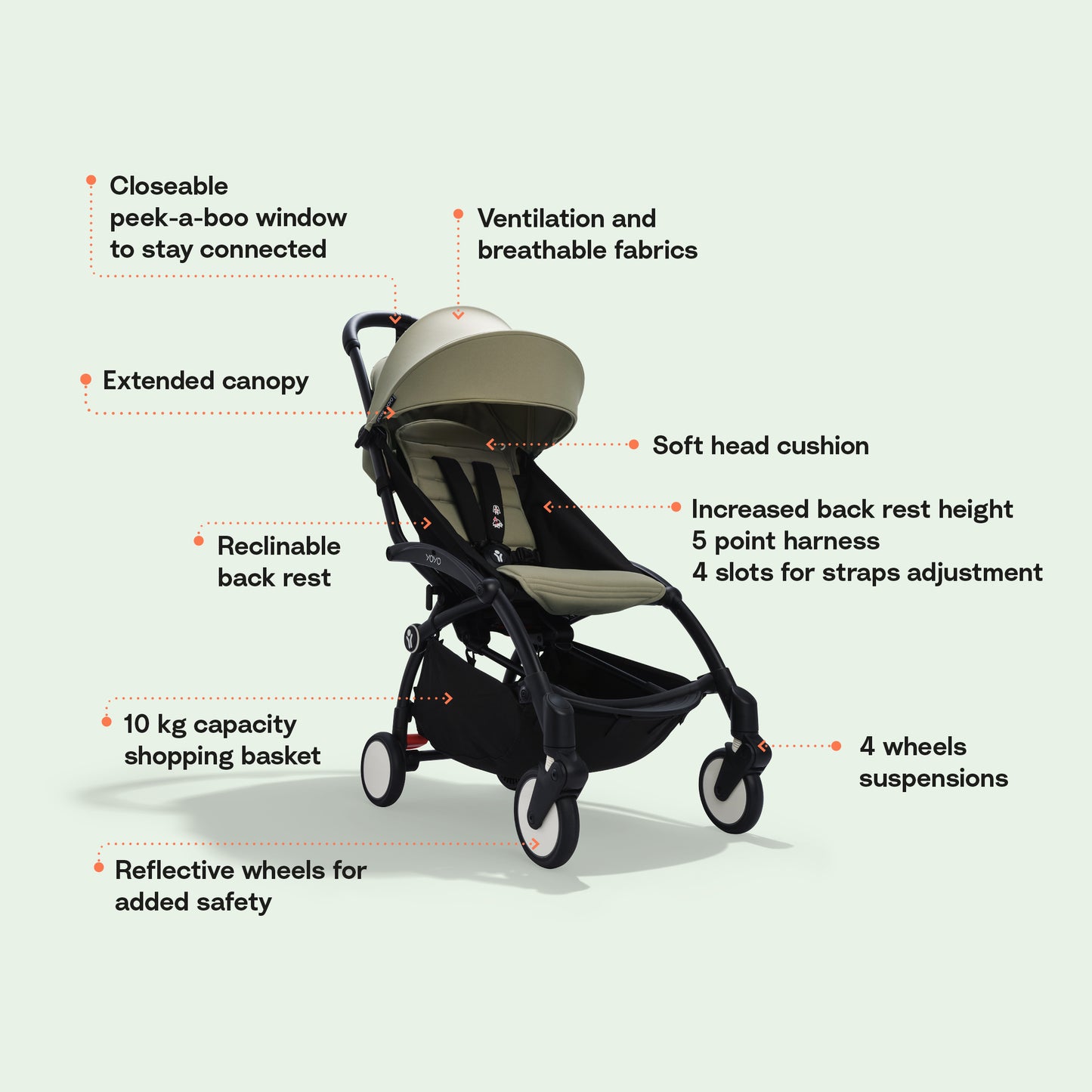 Stokke YOYO³ Black Frame + FREE Color Pack