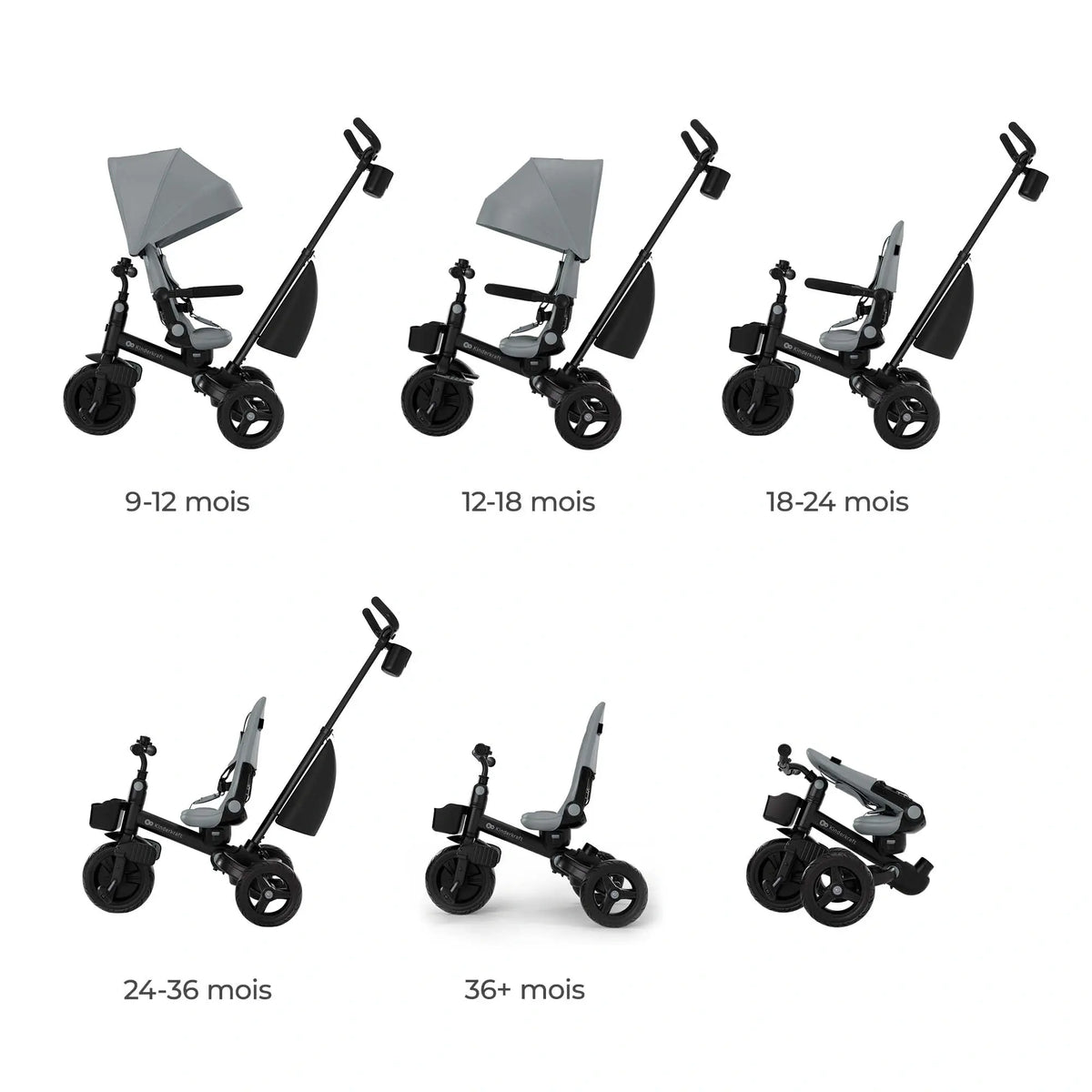 Kinderkraft AVEO 2 PLUS Tricycle – Gray