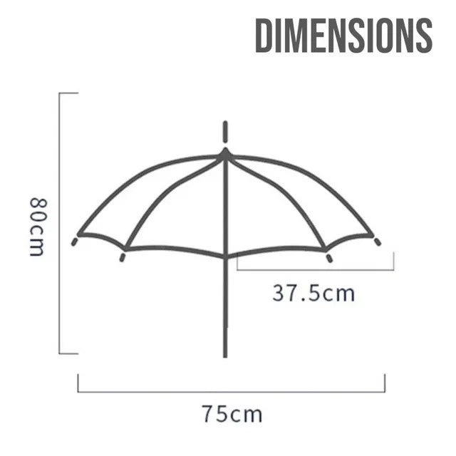 Teknum Universal Stroller Umbrella with Clip – Black
