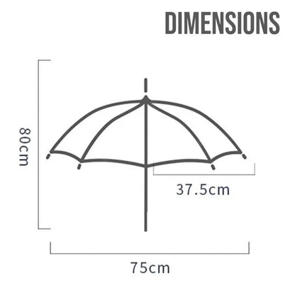 Teknum Universal Stroller Umbrella with Clip – Black
