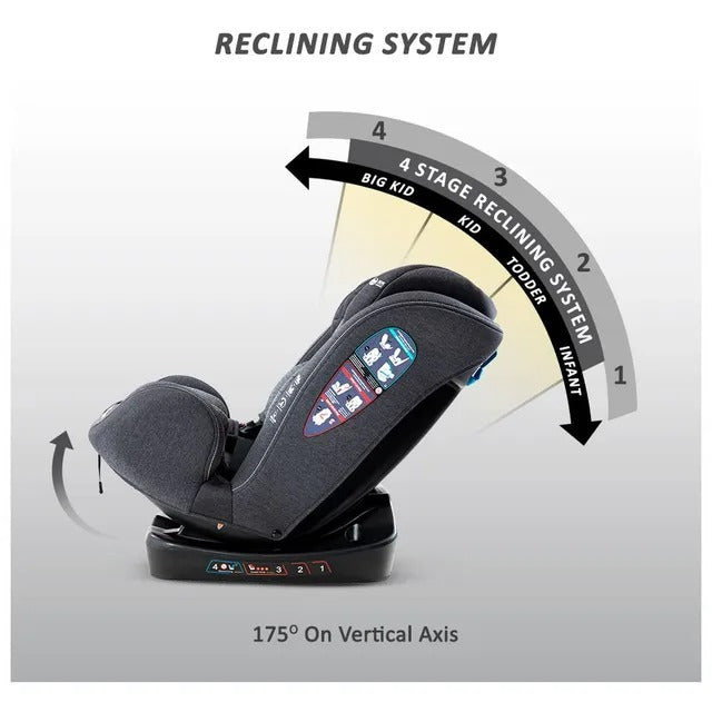 Teknum Evolve 2 Car Seat – Dark Grey