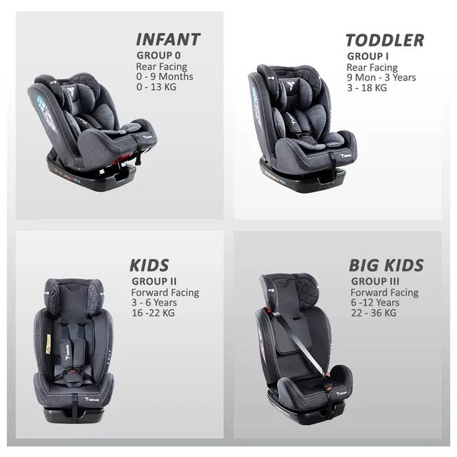 Teknum Evolve 2 Car Seat & Men's Diaper Handbag Set – Dark Grey