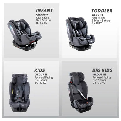 Teknum Evolve 2 Car Seat & Men's Diaper Handbag Set – Dark Grey