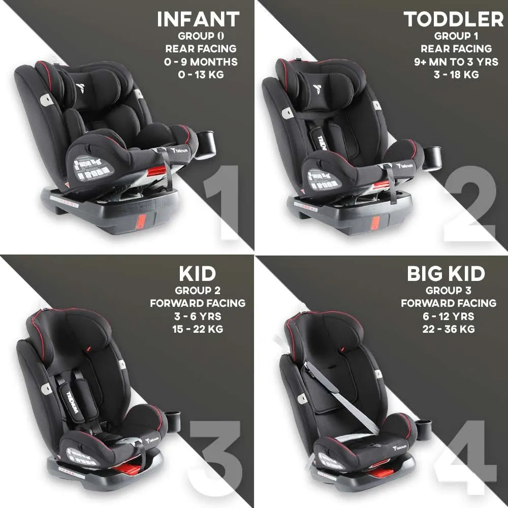 Teknum Evolve 360 Car Seat (Black, 0-12 Yeald Old)
